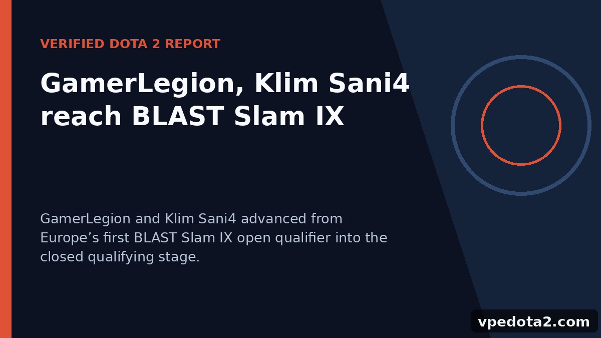 GamerLegion og Klim Sani4 BLAST Slam IX-kvalifikationsopsummering