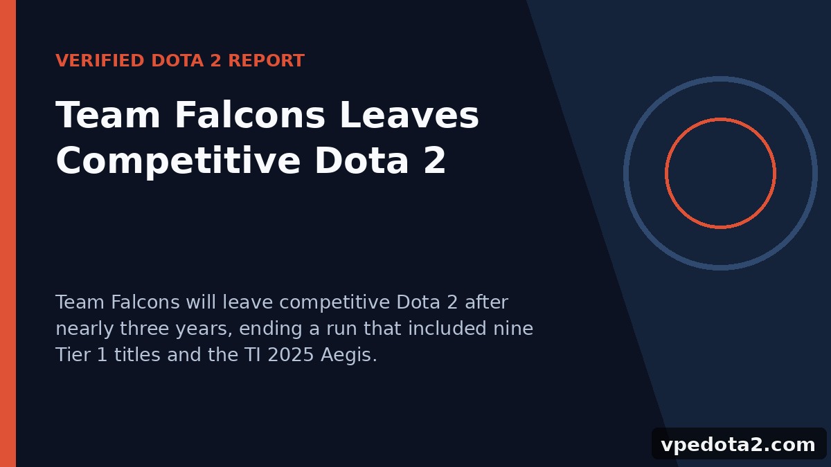 Team Falcons forlader konkurrencepræget Dota 2