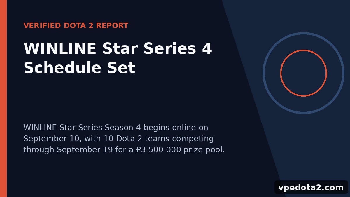 WINLINE Star Series Season 4 スケジュール概要