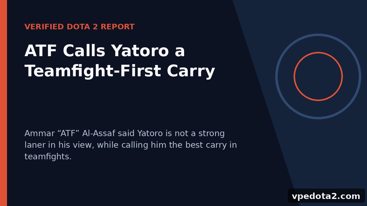 ATF называет Yatoro керри, ориентированным на файты