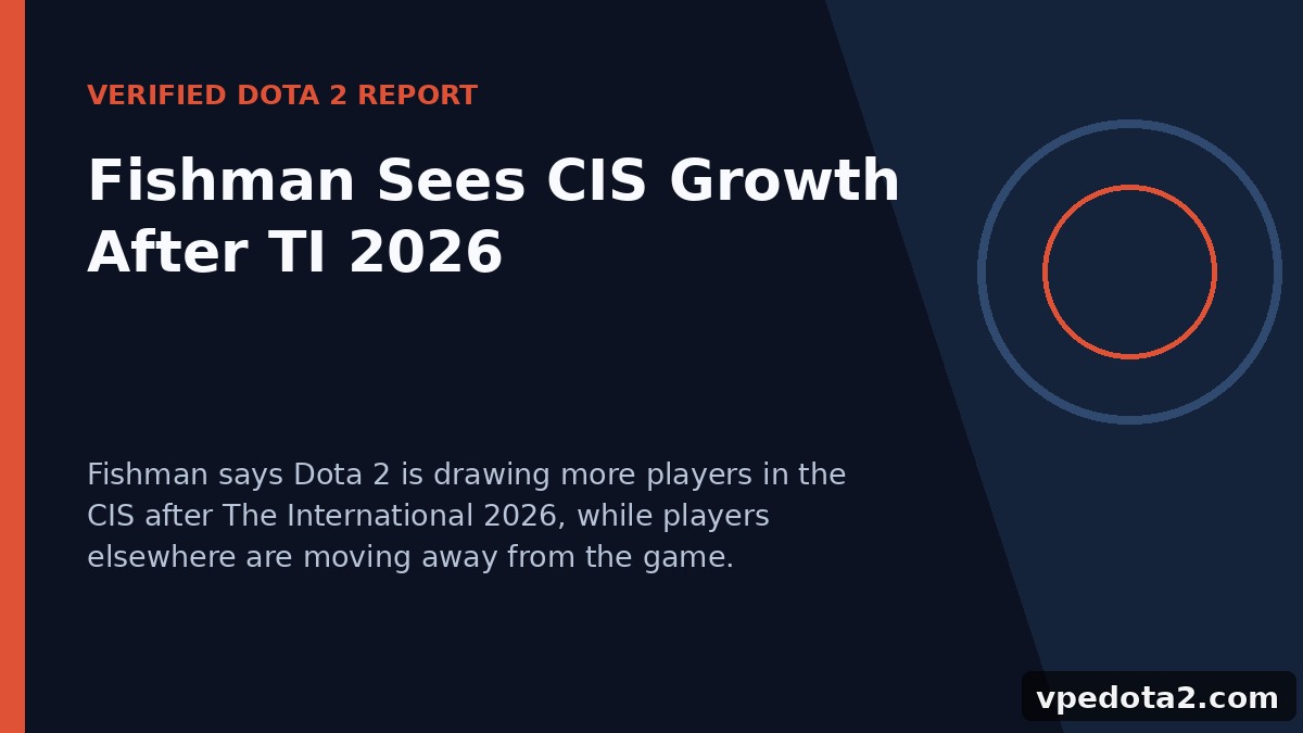 Fishman видит рост СНГ после TI 2026